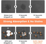 Pet Feeding Mat-Absorbent Placemat for Food and Water Bowl, with Waterproof Rubber Backing, Quick Dry Water Mat for Dog& Cat