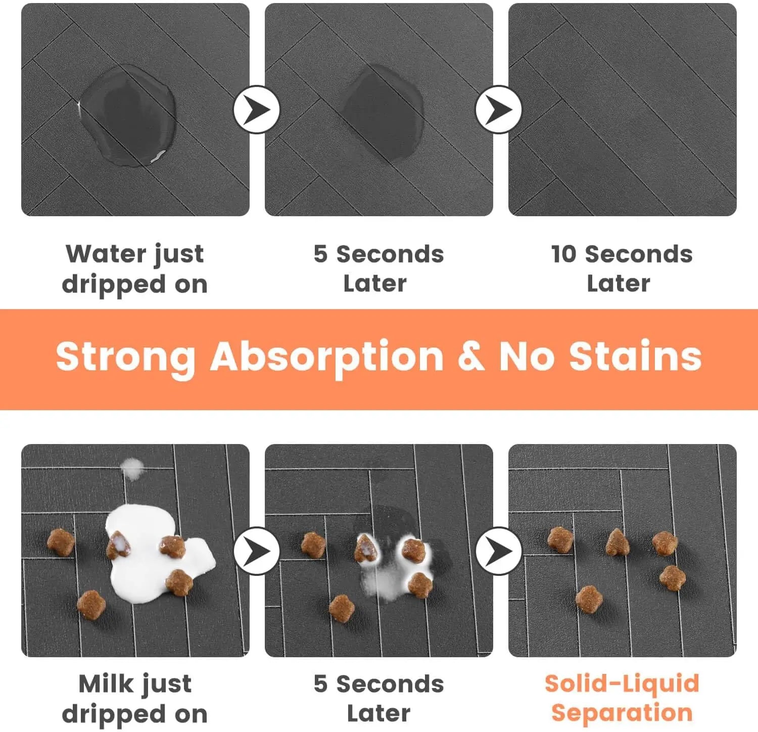 Pet Feeding Mat-Absorbent Placemat for Food and Water Bowl, with Waterproof Rubber Backing, Quick Dry Water Mat for Dog& Cat
